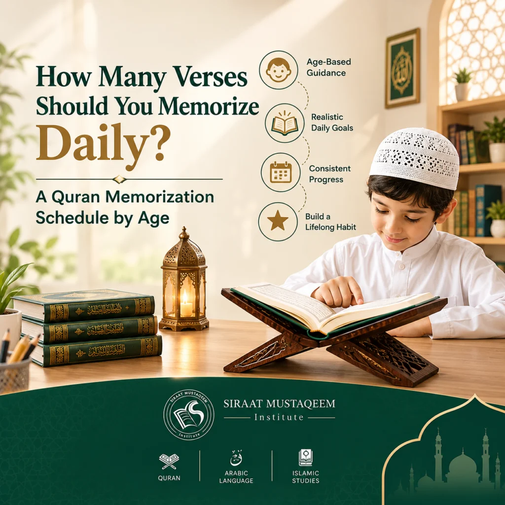 How Many Verses Should You Memorize Daily? A Quran Memorization Schedule by Age